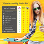 My Audio Pet Bluetooth Speaker - PURRfect Pitch the Cat
